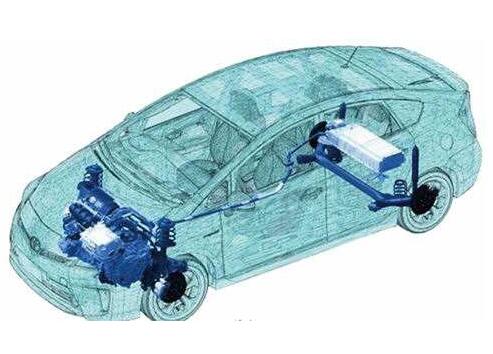 2017年中國新能源車電機電控市場規模分析