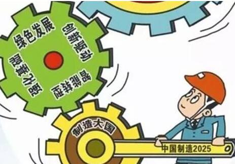  《2017年度工業企業技術改造升級導向計劃》印發